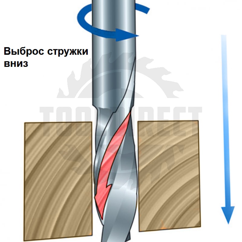 Фреза спиральная для ЧПУ однозаходная Z1 (нижний рез) D=2x8x50 S=3.175 Tideway
